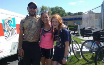 Bicycle, Bicycle, Bicycle….