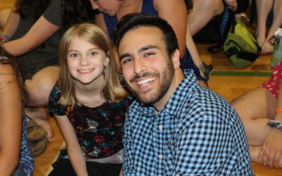 The Most Epic Day in Tiferet!