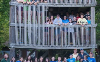 Finding Wisdom in all the Right Mekomot (Places)