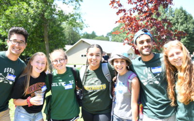 A Guide to Ivrit (Hebrew) at OSRUI!