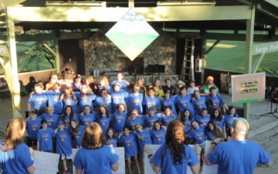 Mesibah 2018: MesibOz